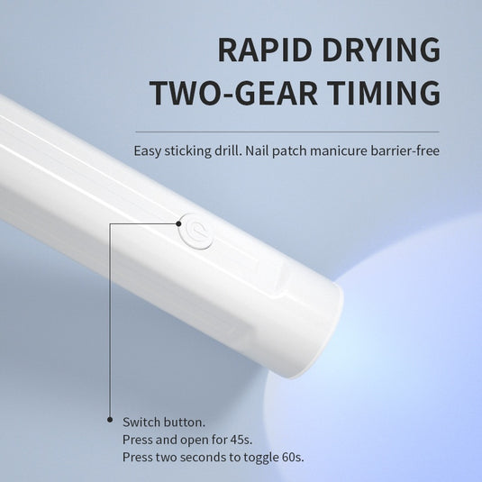 Handheld UV Light For Gel Nails, Mini Nail Light, Portable LED Nail Lamp, Cordless Rechargeable USB Nail Dryer For Fast Curing